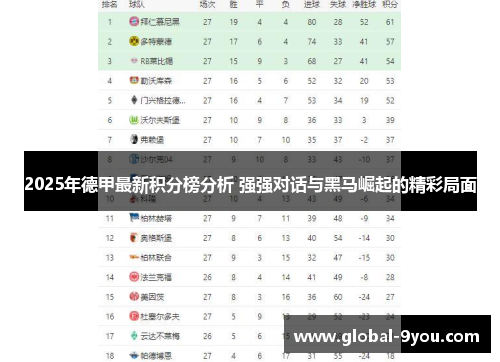 2025年德甲最新积分榜分析 强强对话与黑马崛起的精彩局面