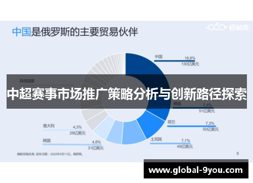 中超赛事市场推广策略分析与创新路径探索