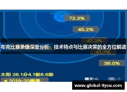 布克比赛录像深度分析：技术特点与比赛决策的全方位解读