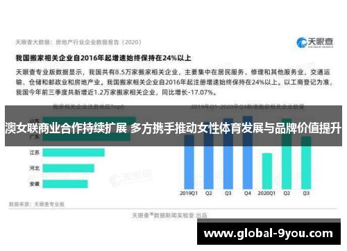 澳女联商业合作持续扩展 多方携手推动女性体育发展与品牌价值提升