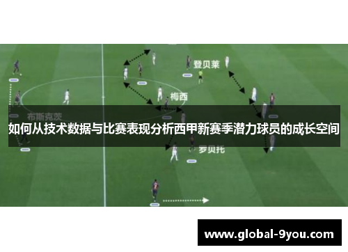 如何从技术数据与比赛表现分析西甲新赛季潜力球员的成长空间