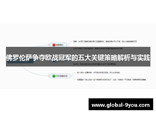 佛罗伦萨争夺欧战冠军的五大关键策略解析与实践
