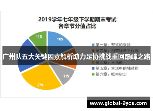广州队五大关键因素解析助力足协挑战重回巅峰之路