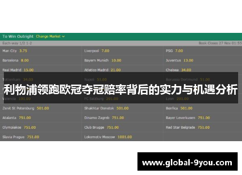 利物浦领跑欧冠夺冠赔率背后的实力与机遇分析