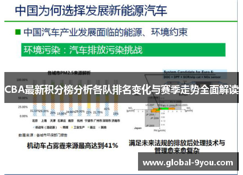 CBA最新积分榜分析各队排名变化与赛季走势全面解读