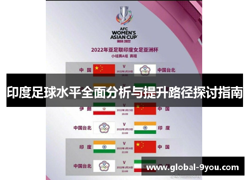 印度足球水平全面分析与提升路径探讨指南