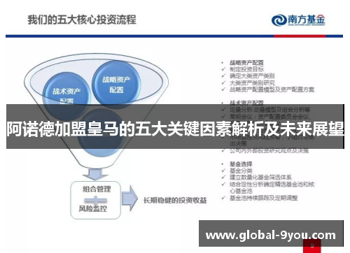 阿诺德加盟皇马的五大关键因素解析及未来展望